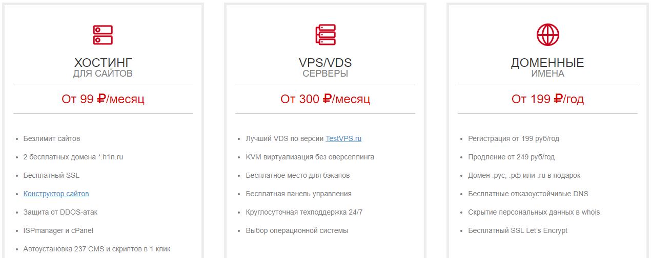 hostiman тарифы