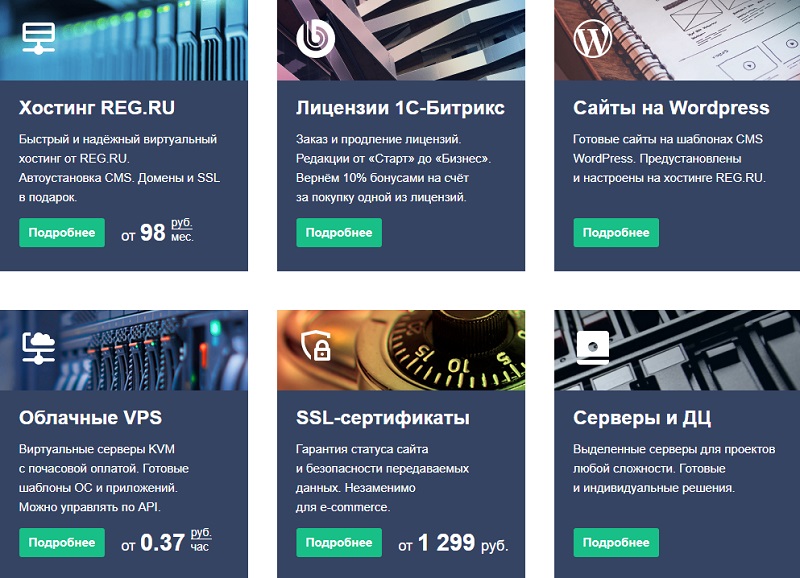 reg.ru price