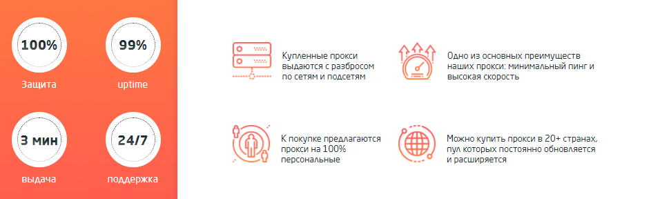 yoproxy - аптайм, поддержка 24/7, защищенность, выдача за 3 минуты